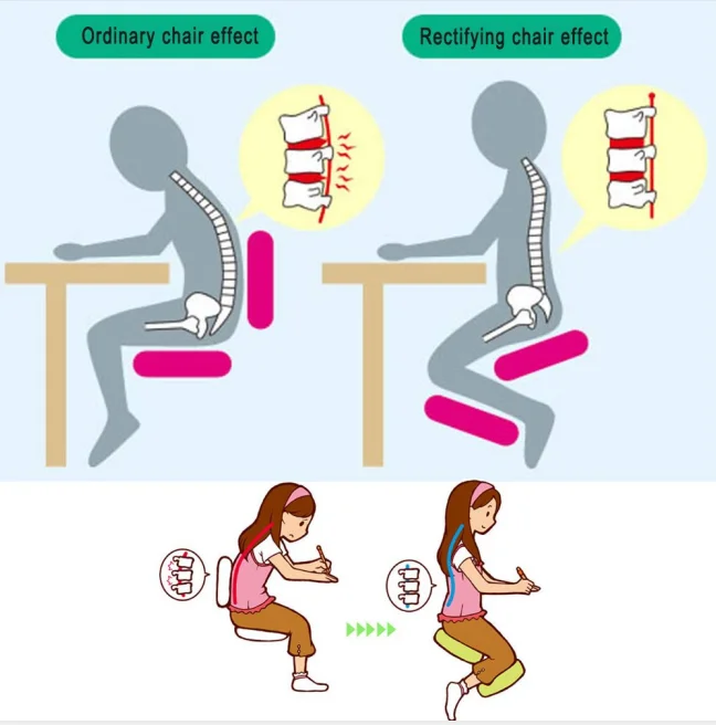 Стул для исправления сколиоза