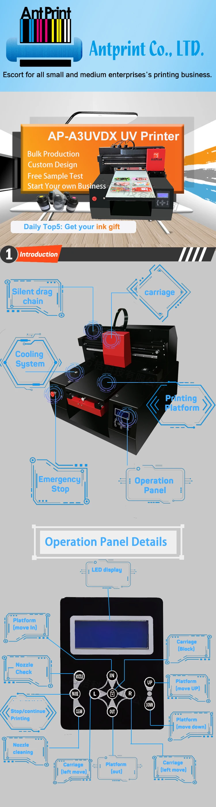 1 UV printer brief product.jpg