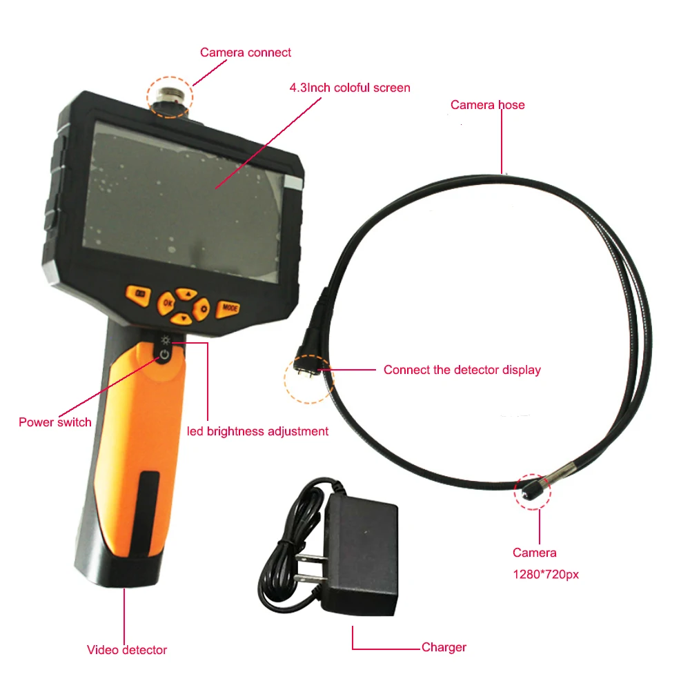 Video Termite Detector Termites Hazard Monitoring With Endoscope Lens