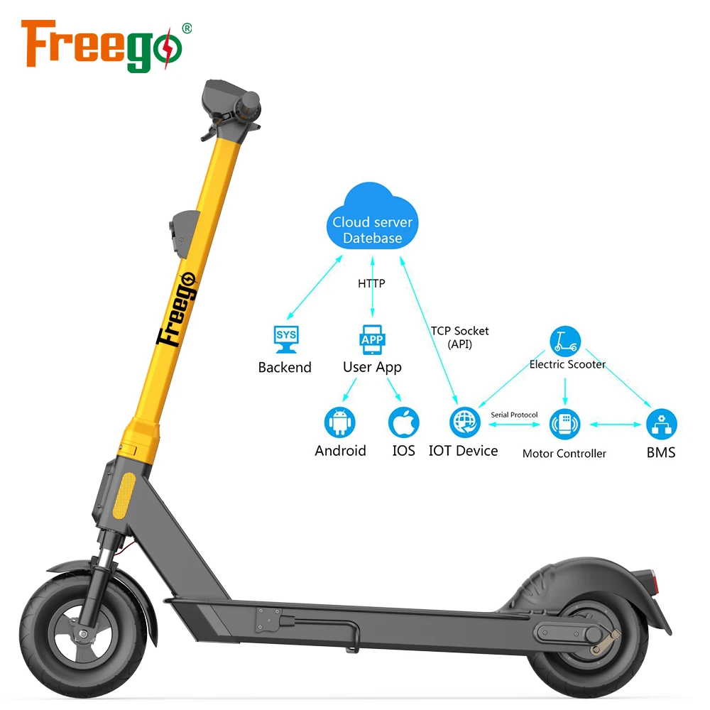 V4.6-11 scooter (14).jpg