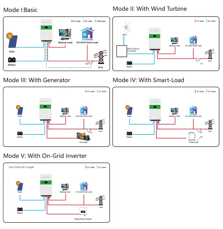 solar inverter (6).png