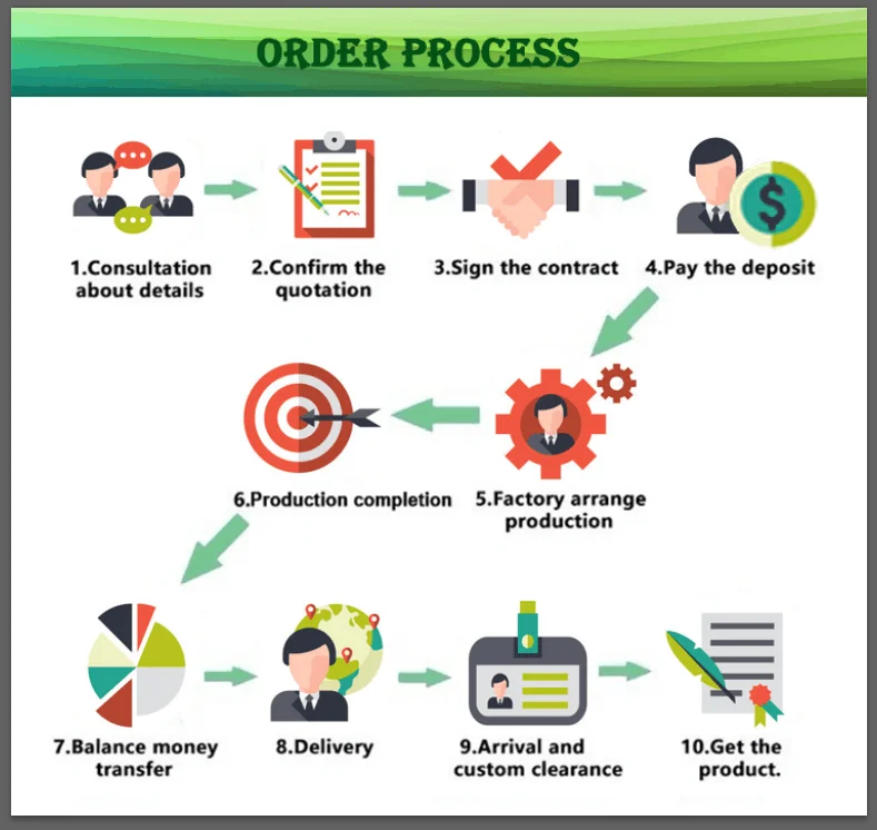 Delivery machine  (1).png