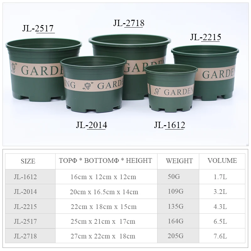 7 Gallon Flower Pots Cylinder Plastic Flowerpots Garden Planters - Buy ...