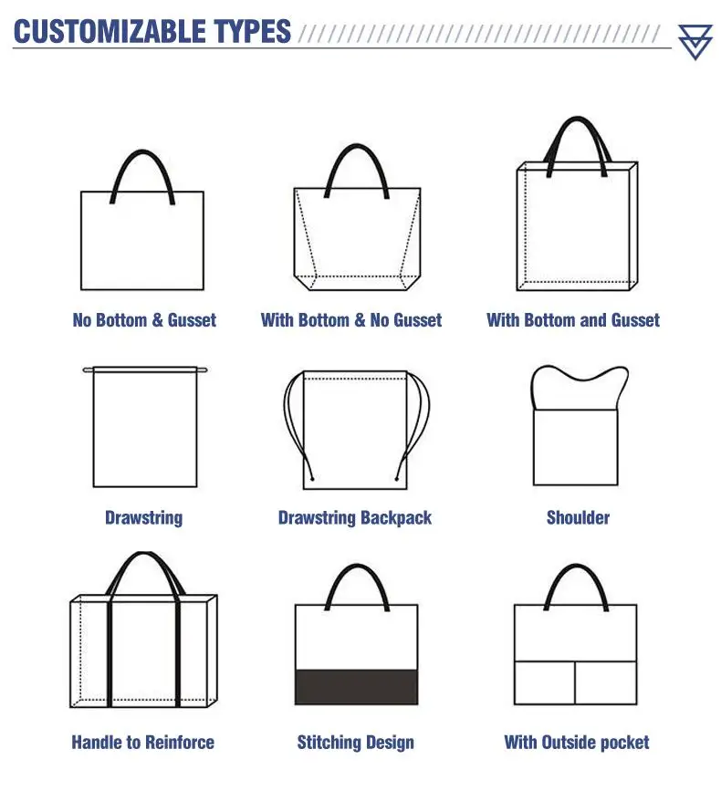 Plain Canvas Tote Shopping Bag Custom Cotton Canvas Shopping Bag Oem