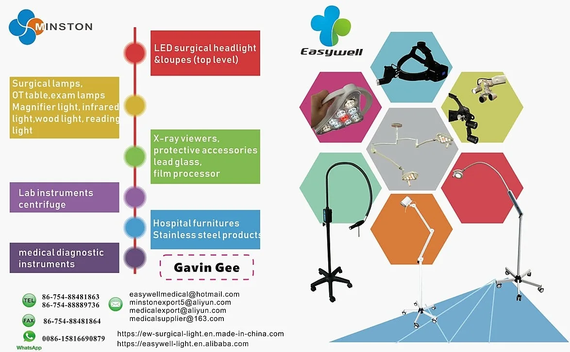 -medical-supply-Gavin