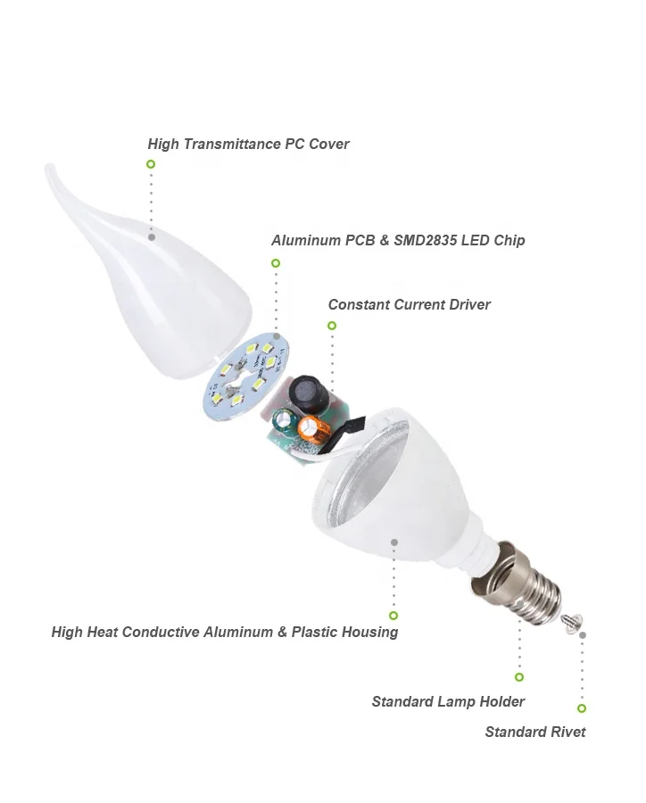 Factory Directly 2 years quality warranty LED skd parts led bulb raw material