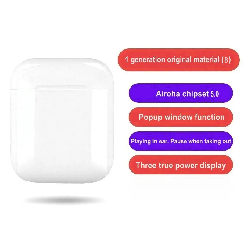 Original Factory Production 1/1 Bluetooth Wireless Earphone TWS 5.0 True Stereo Headphone Twins Siri Function Wireless Earbuds - ANKUX.COM