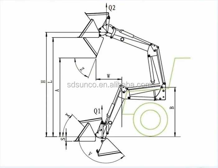 Wholesale!! Mini Tractor Mounted Front End Loaders Buy Tractor Front