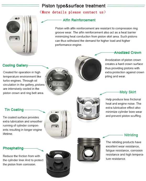 Engine Spare Parts 1g79021110 D1703 V2203 V2403 Piston Buy V2403