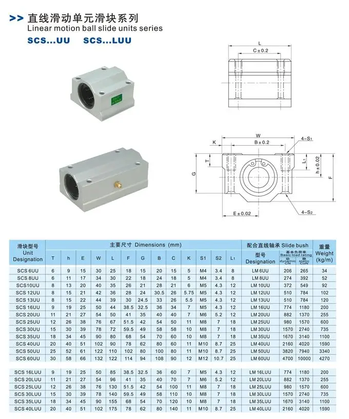 Линейный подшипник lm8uu чертеж