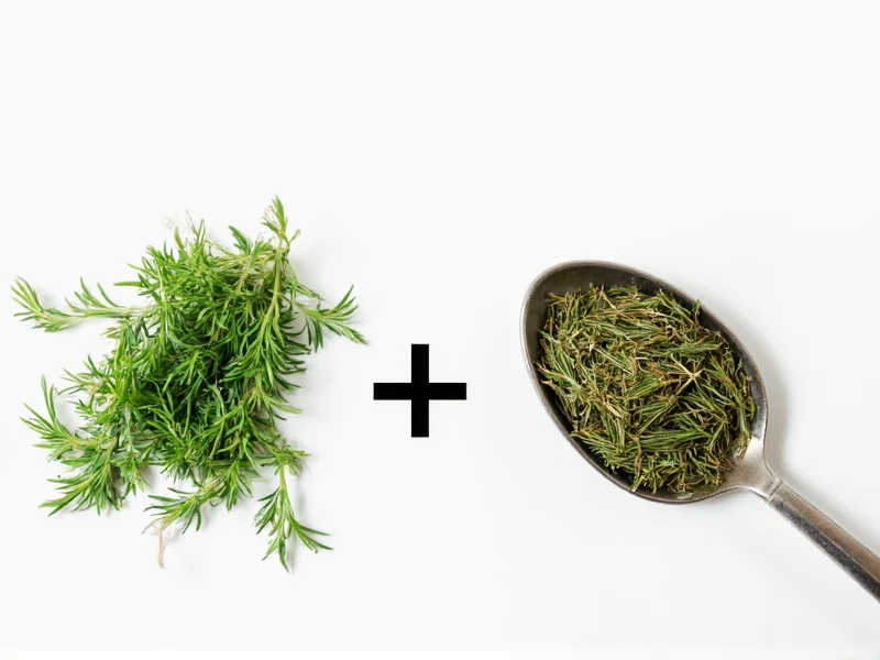 1 Tablespoon Fresh Dill Equals 1 Teaspoon Dried: Conversion Guide