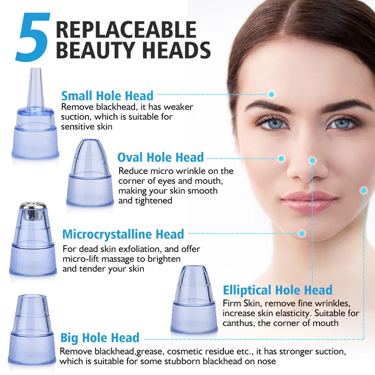 Blackhead remover vacuum