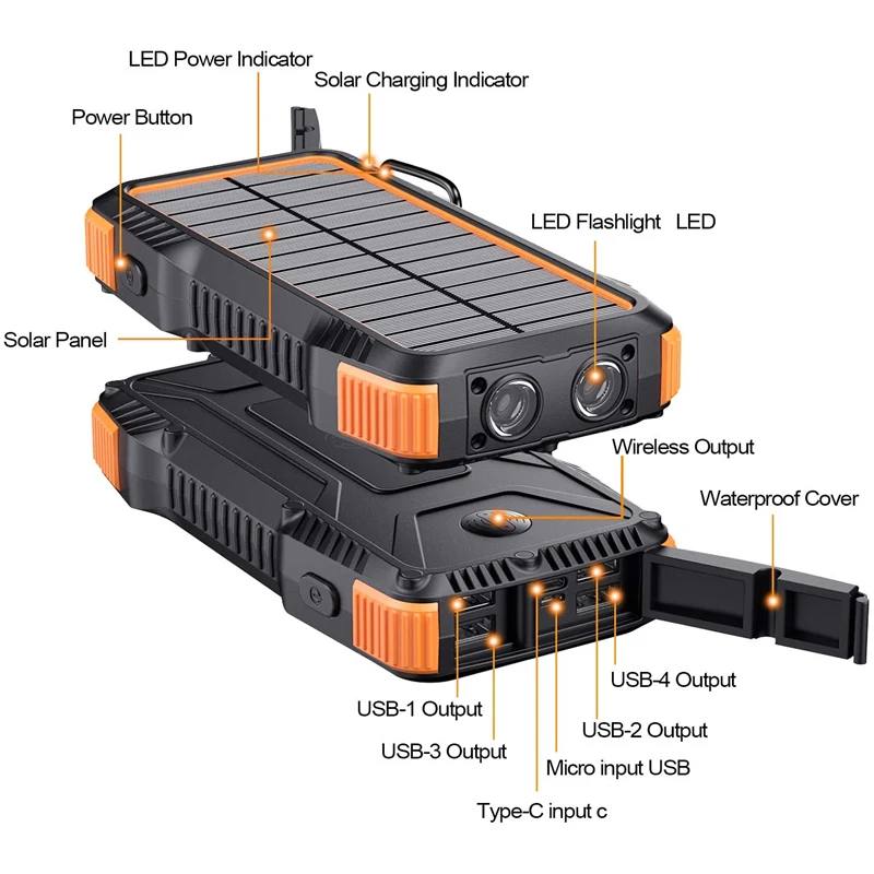 

Four USB Fast Charging Mobile PD 18W Laptop 26800 Solar Charger Power Bank Wireless For Camping/Picnic, Orange