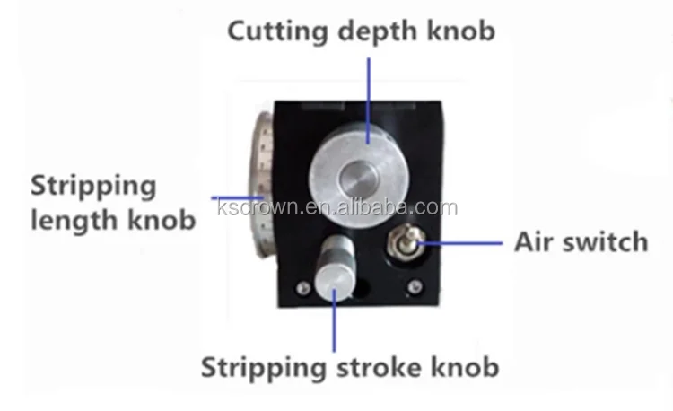 Button functions.png