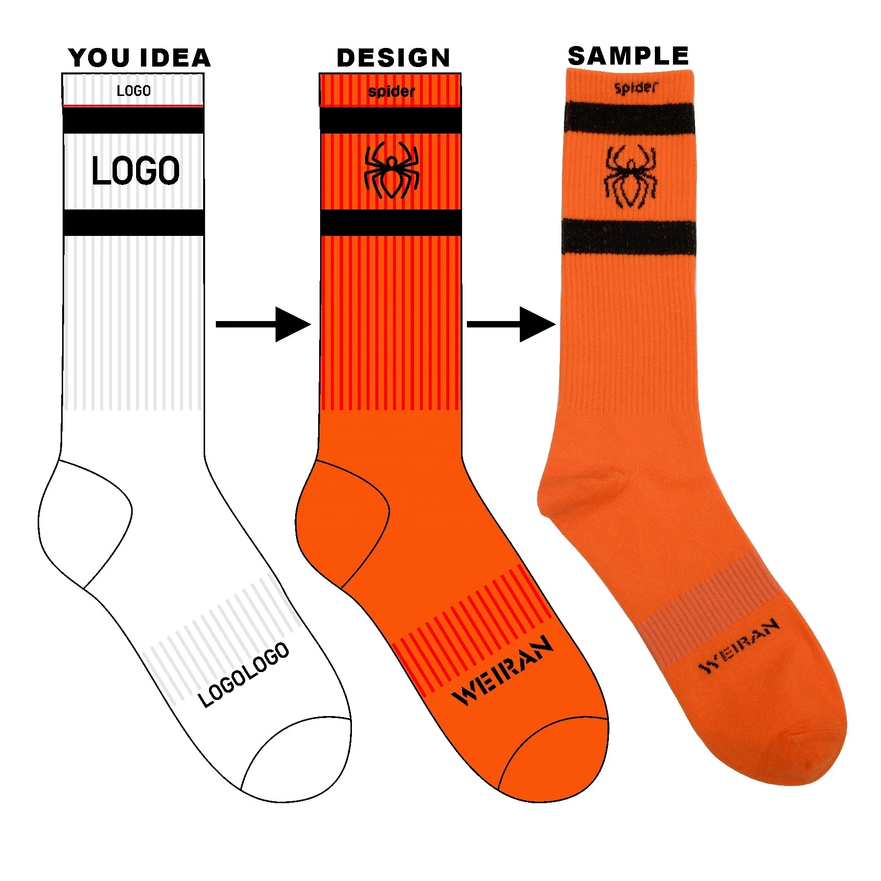 

High Quality Custom Socks Factory Customize Crew socks