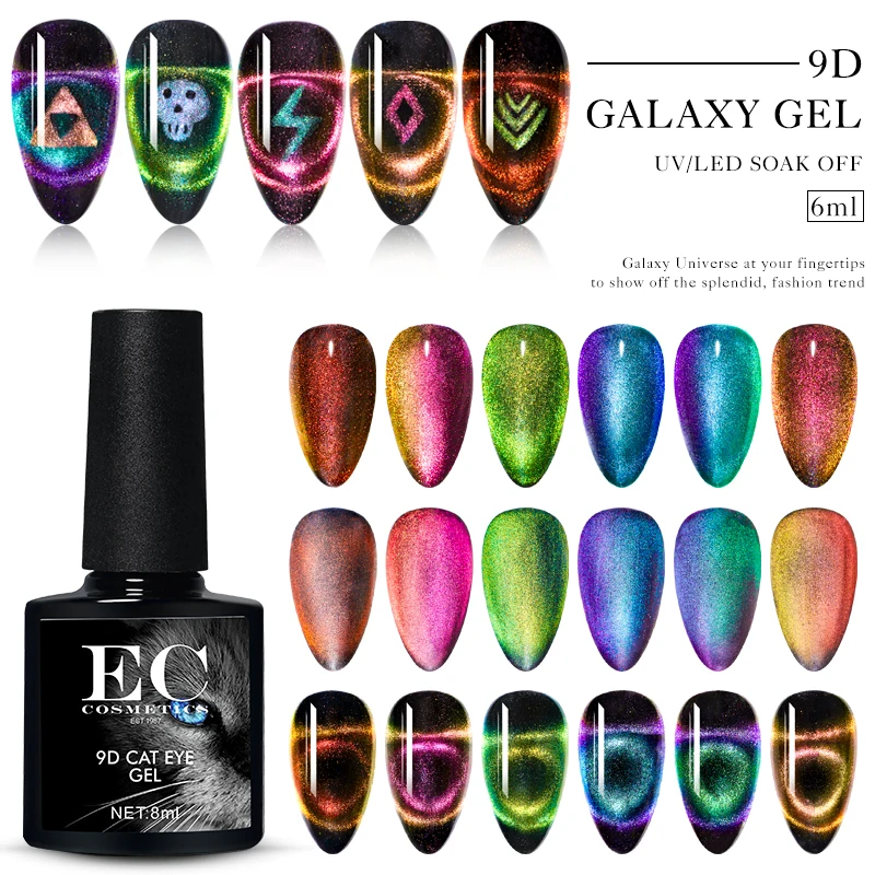 

Private label factory price glow in the dark gel new magnetic pink cat eye nail gel polish