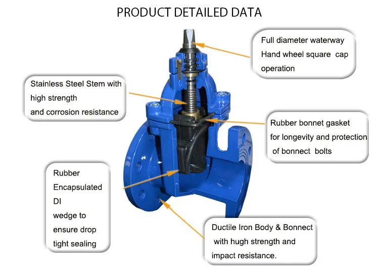 4 Inch 24inch Underground Water Water Gate Valve Pn16 - Buy 4 Inch ...