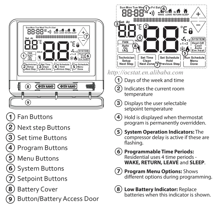 Air Conditioner Digital Smart Thermostat For Hvac 5/1/1 & 7 Day & Np