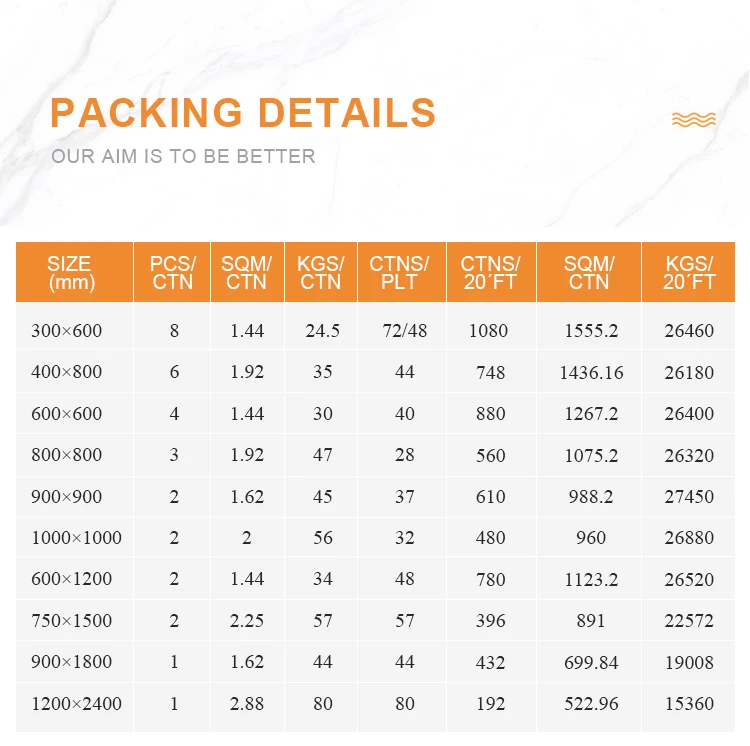 1200x600mm Big Sizes Marble Porcelain Tiles Building Materials Glazed