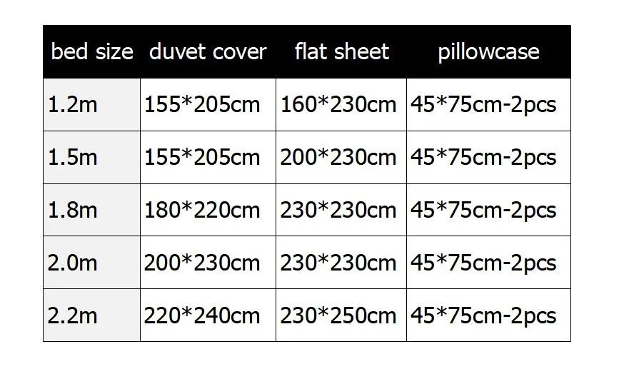 Duvet Cover Bed Set Linen Bedding Set Bed Sheet Bed Sheet Sets - Buy ...