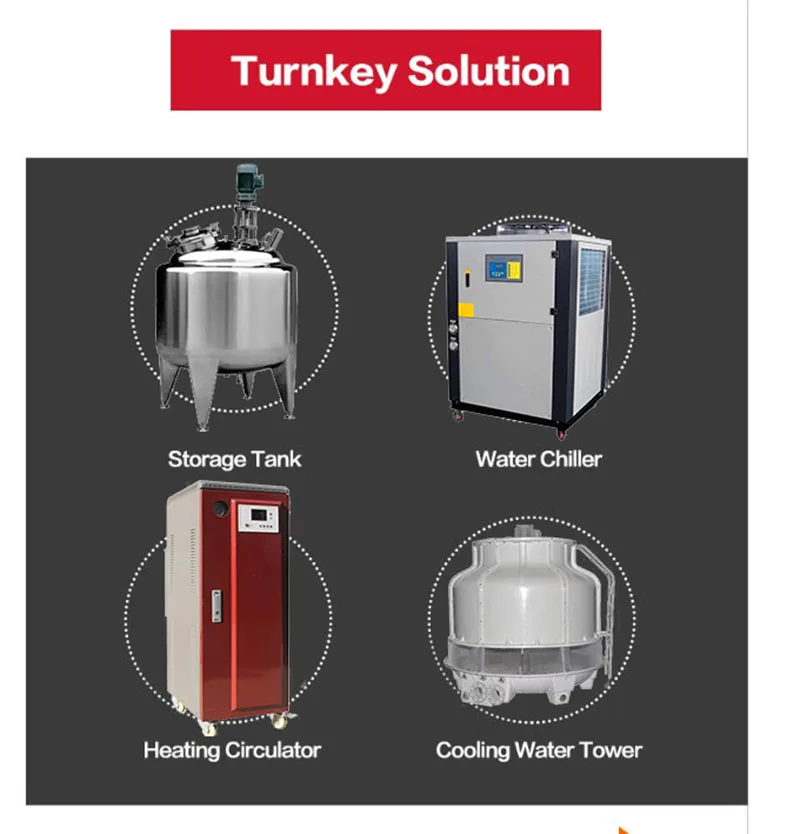 Dynamic Ethanol Steam Distillation Ultrasonic Lab Herbal Decoction