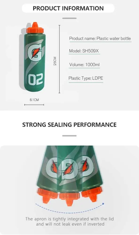 1000ml Custom Gatorade Food Grade Thermal Plastic Drinking Water Bottle
