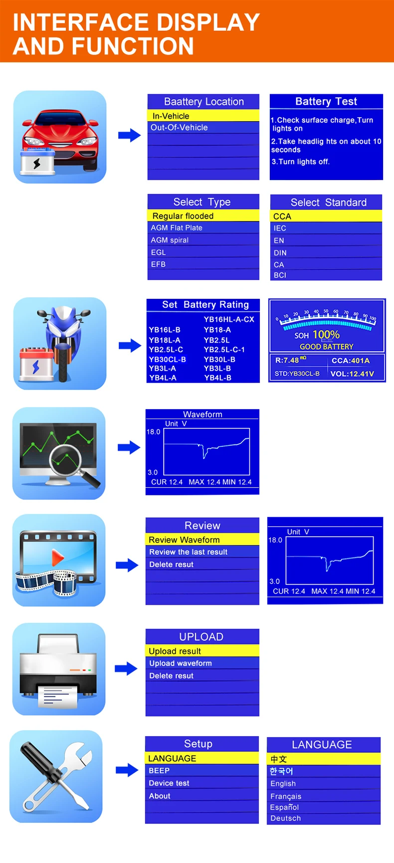 car battery surface charge