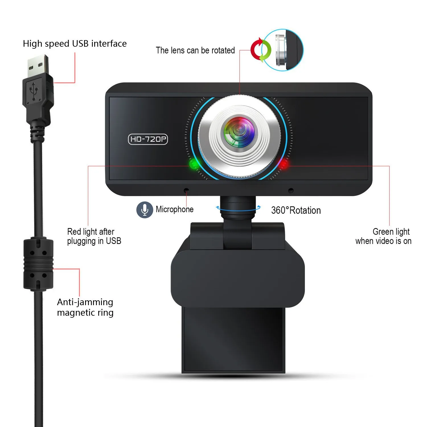 Webcam With Microphone 720p Webcam Streaming Computer Web Camera Usb autofocus webcam For Pc Laptop Video Calling Conferencing