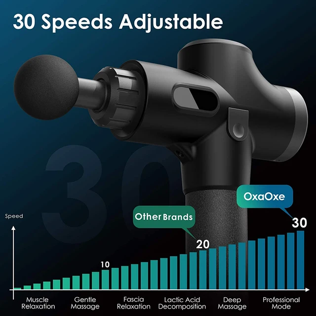 Oxaoxe mg008 Clearance