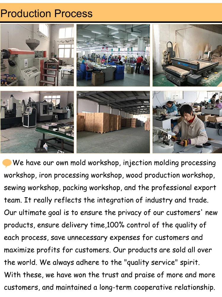 production process.jpg