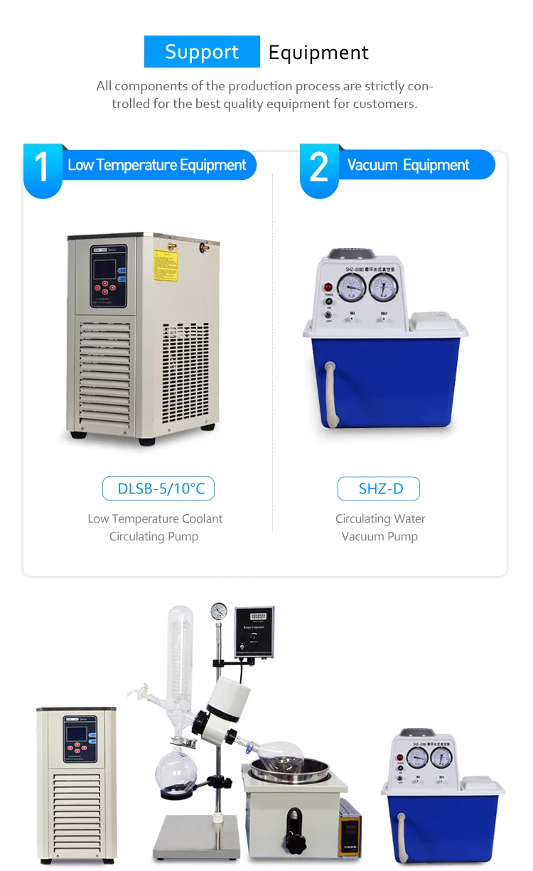 Factory direct supply desktop dry ice condenser rotary evaporator