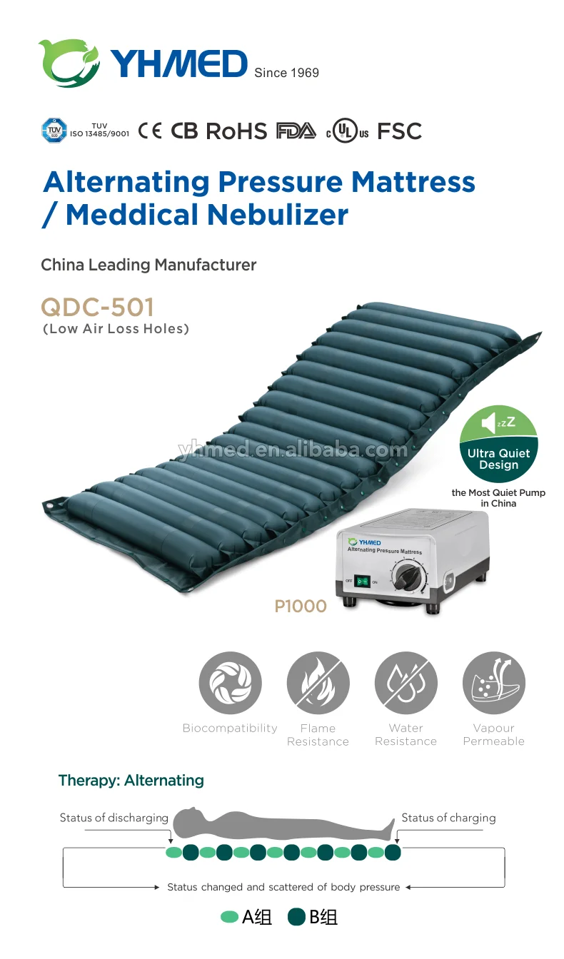 Medical Device Anti Decubitus Inflatable Massager Mattress Buy