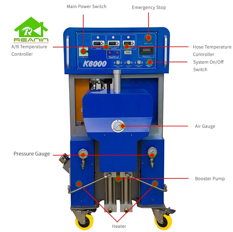 Hydraulic polyurethane spray machine pump