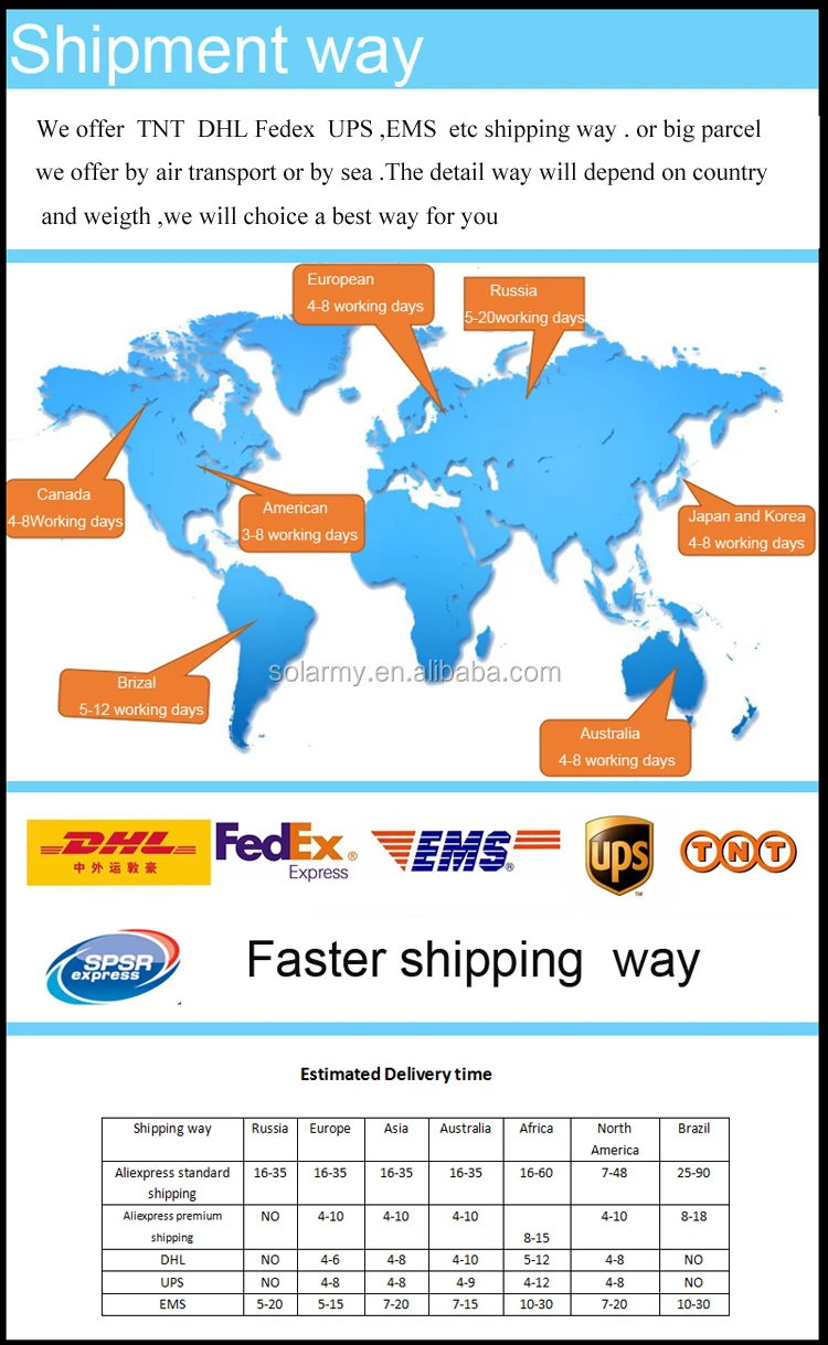 alibaba  shipping way.jpg