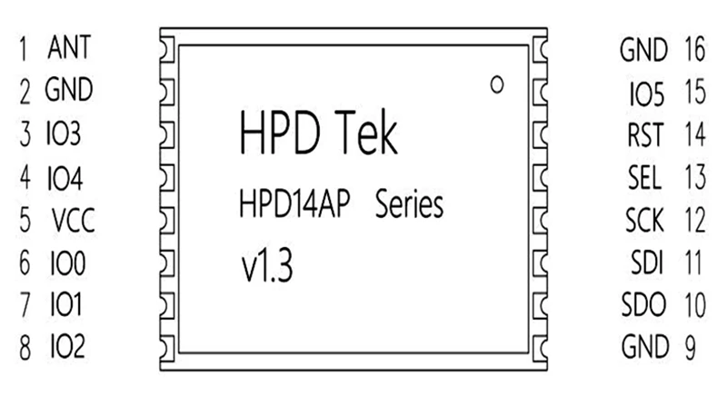 LoRa SX1278 long-distance anti-interference 433/470MHz 27dBm+PA Wireless Transceiver Module - Famidy.com