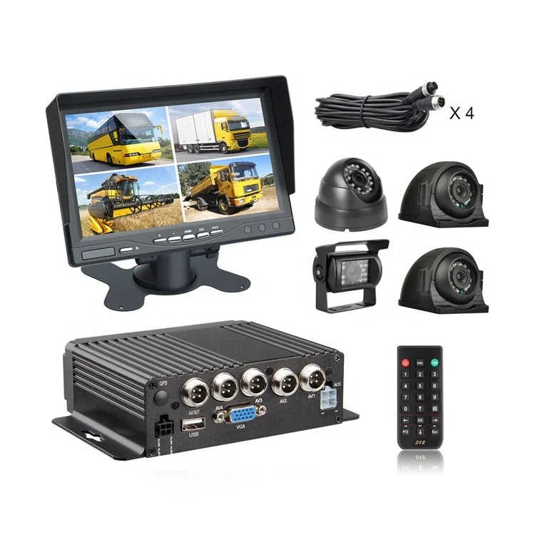 Car Video Security Camera Recorder System  Video security, Car security  camera, Security camera