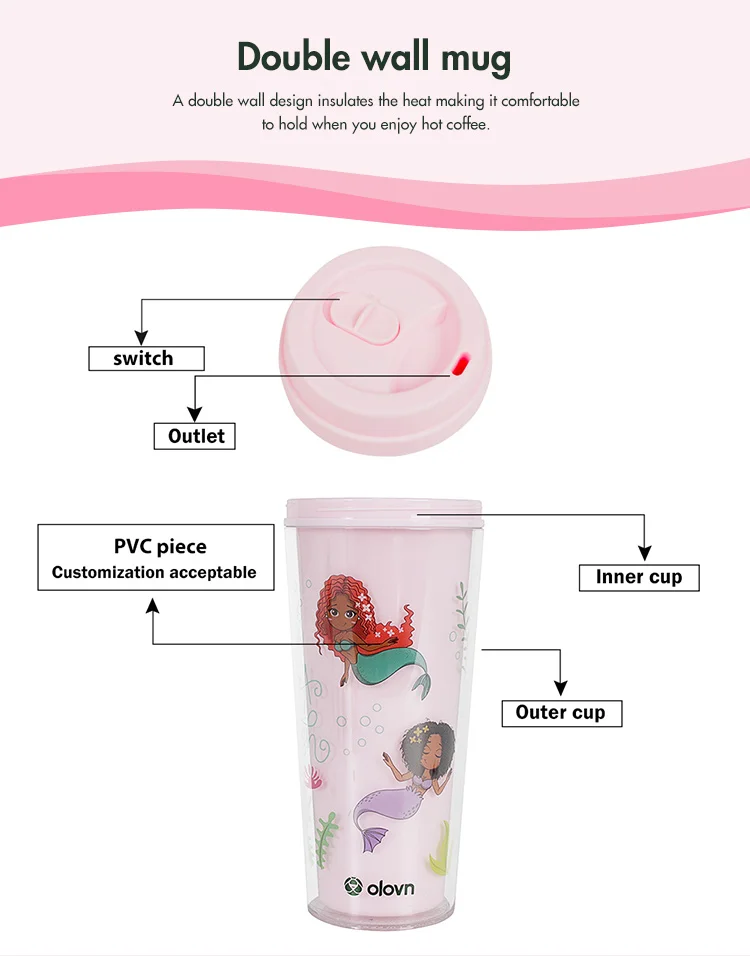 Mothers Day Gifts Bpa Free Made White Mug Coffee Mug Buy