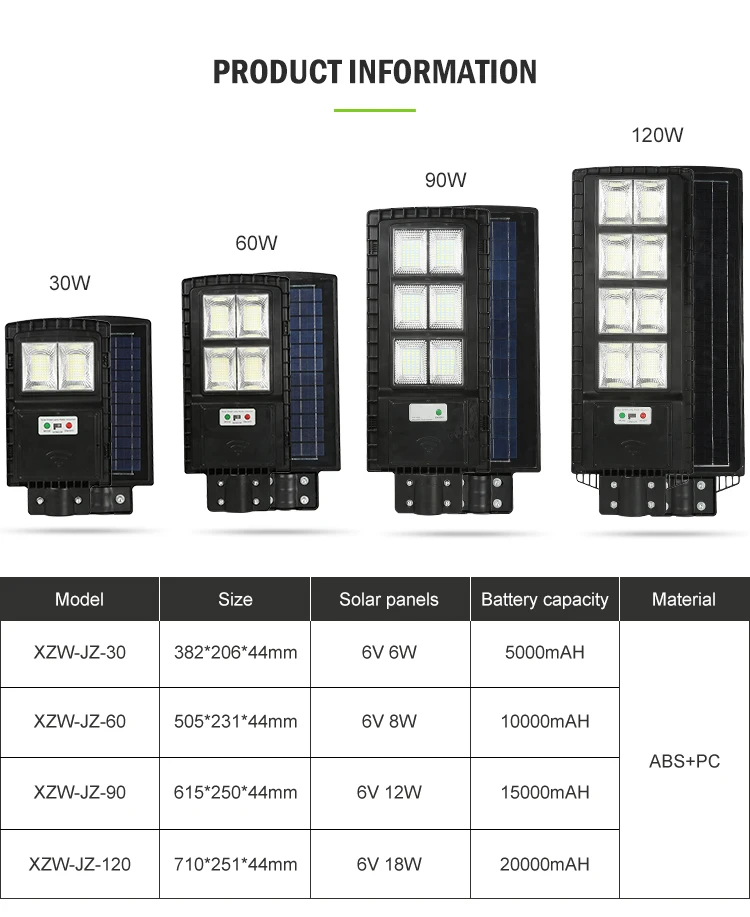 Wholesale Outdoor Ip66 Waterproof Rechargeable 30 60 90 120 Watt Plastic All In One LED Solar Street Light