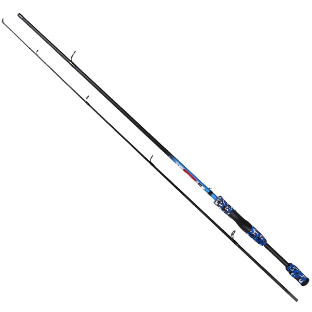 

ROBBEN High Carbon Baitcasting Fishing Rod 1.68/1.8/2.1m Super Hard Short Section Telescopic Spinning rod, Green/blue