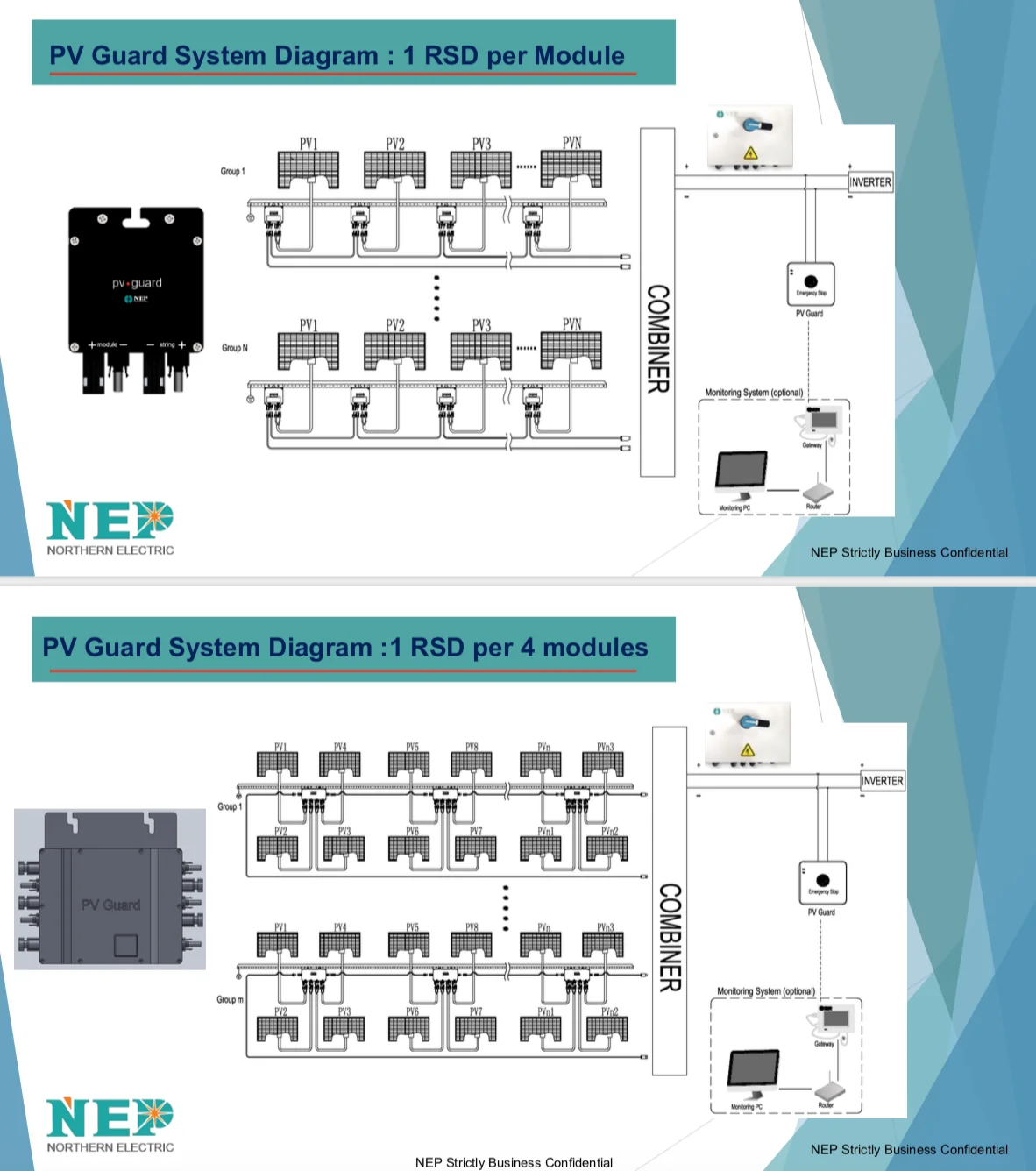 fire switch off  rapid shut down RSD for NEC2017