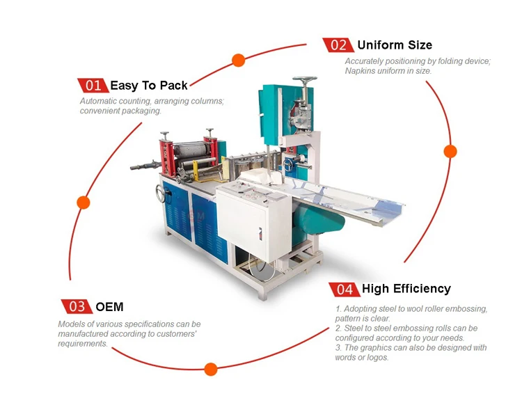 
Two Color Napkin Tissue Making Machine Napkin Printing Machine 