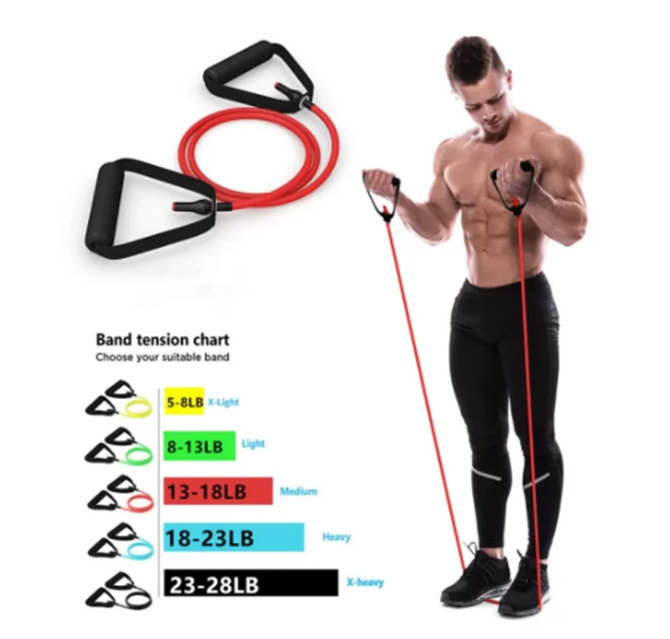 

Multipurpose Fitness Stretching Exercise Assist Bands Body Stretching Powerlifting Heavy Duty Exercise Resistance Bands, Yellow, green, blue, red, black