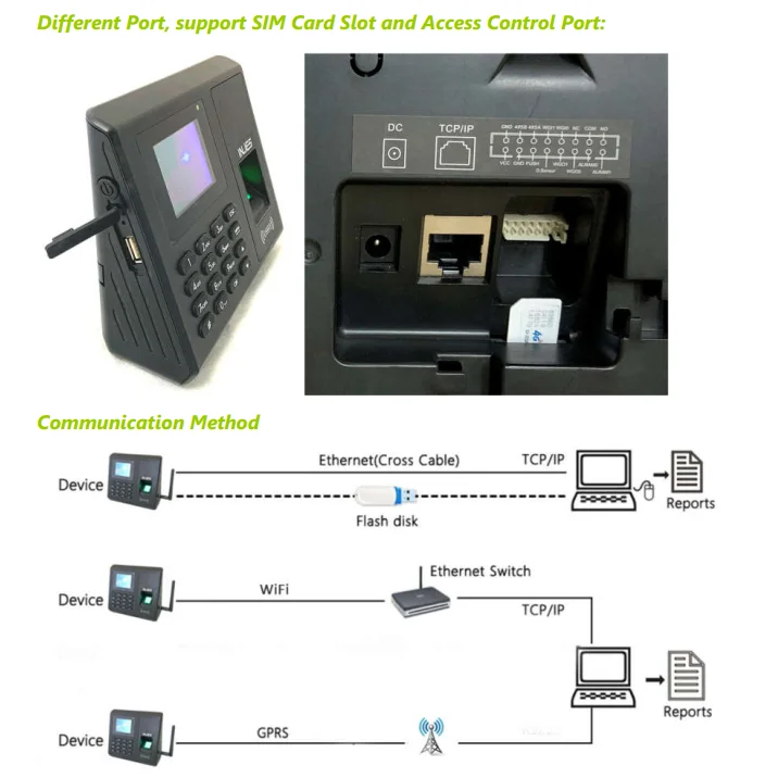 GFA01 different view.png