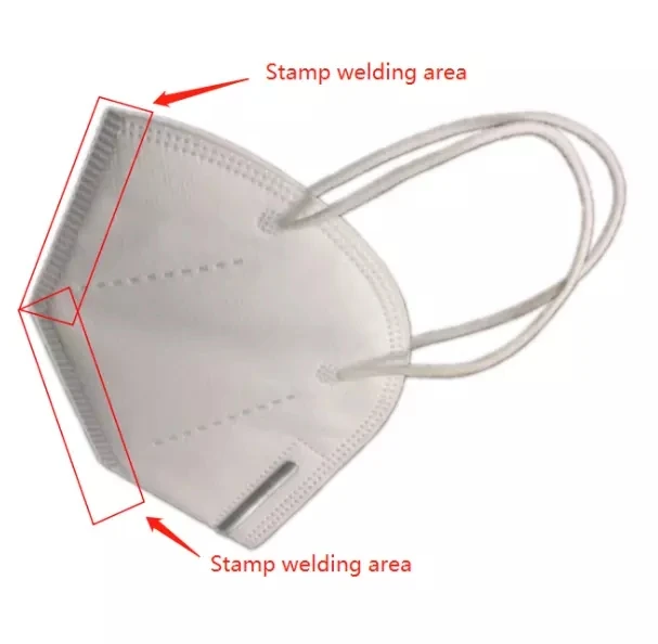 
Ultrasonic welding machine for KN95 N95 face mask edge 