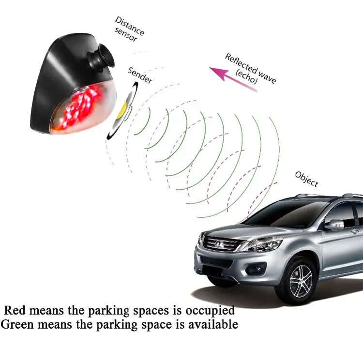 Ultrasonic Car Parking Sensors Distance For Parking Space Occupancy Sensor Buy