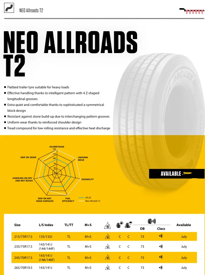 AEOLUS brand flatbed trailer tyre 215/75R17.5-18PR AllroadsT2 with M+S and 3PMSF winter tires