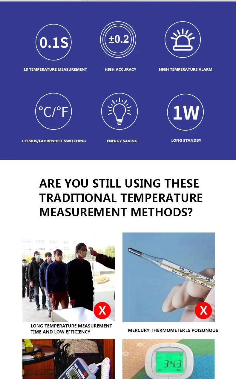 Automatic Induction Wall Mount Digital Body No Touch Thermometer