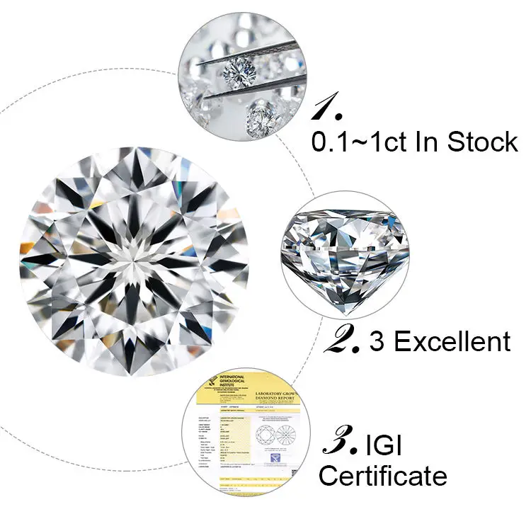 IGI Certificate HPHT CVD Round Lab Grown Diamond 0.5ct 1ct 1.5ct 2ct 3ct Wholesale Excellent Cut Lab Created Diamond