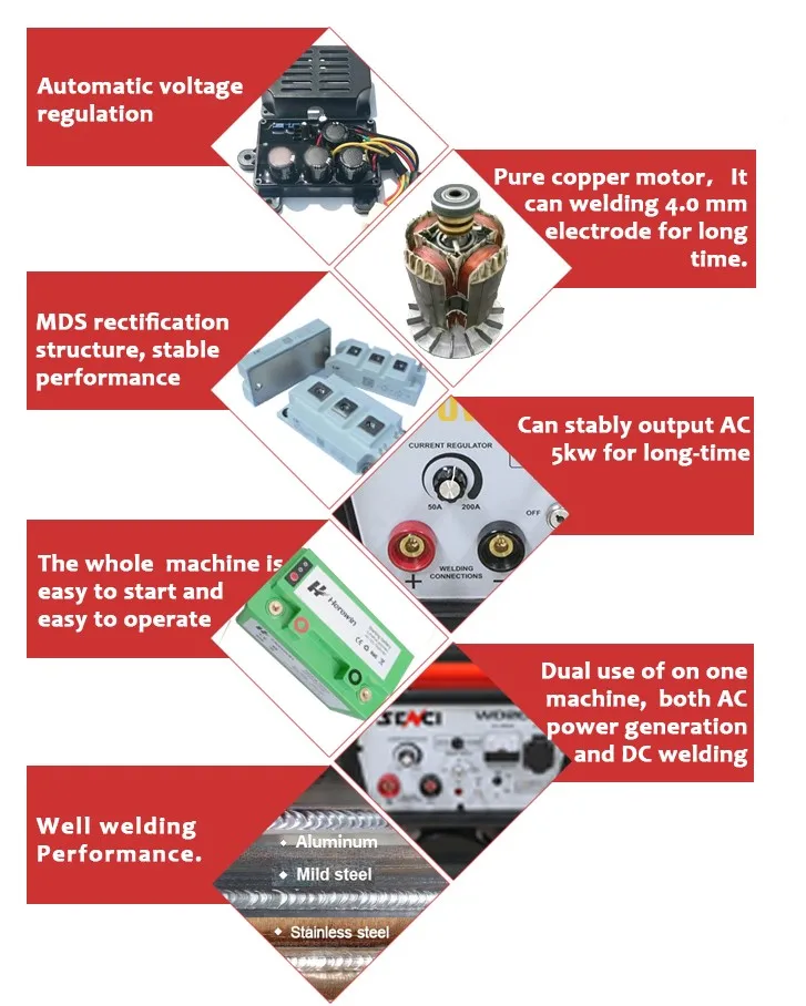 4KW Diesel Welder Generator  details