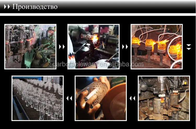 5.Production.jpg